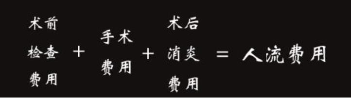 在金华小县城做人流手术的话，一般要多少钱?